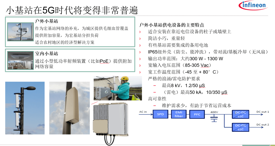 移动基站与消毒标签管理办法