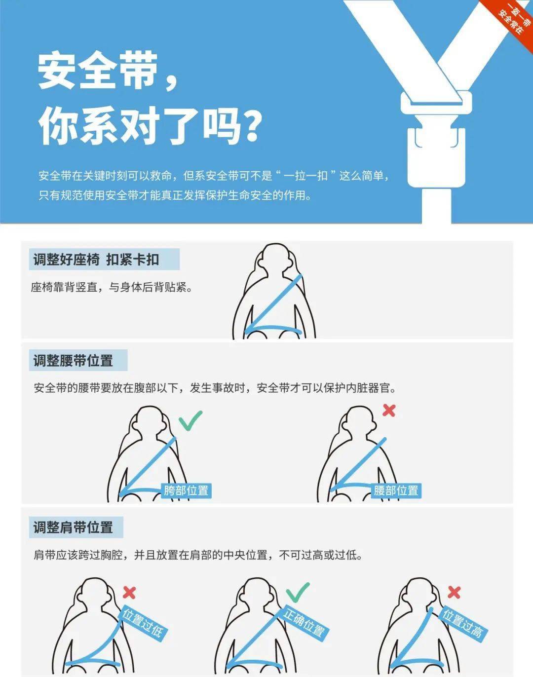 安全带与消毒标签管理办法