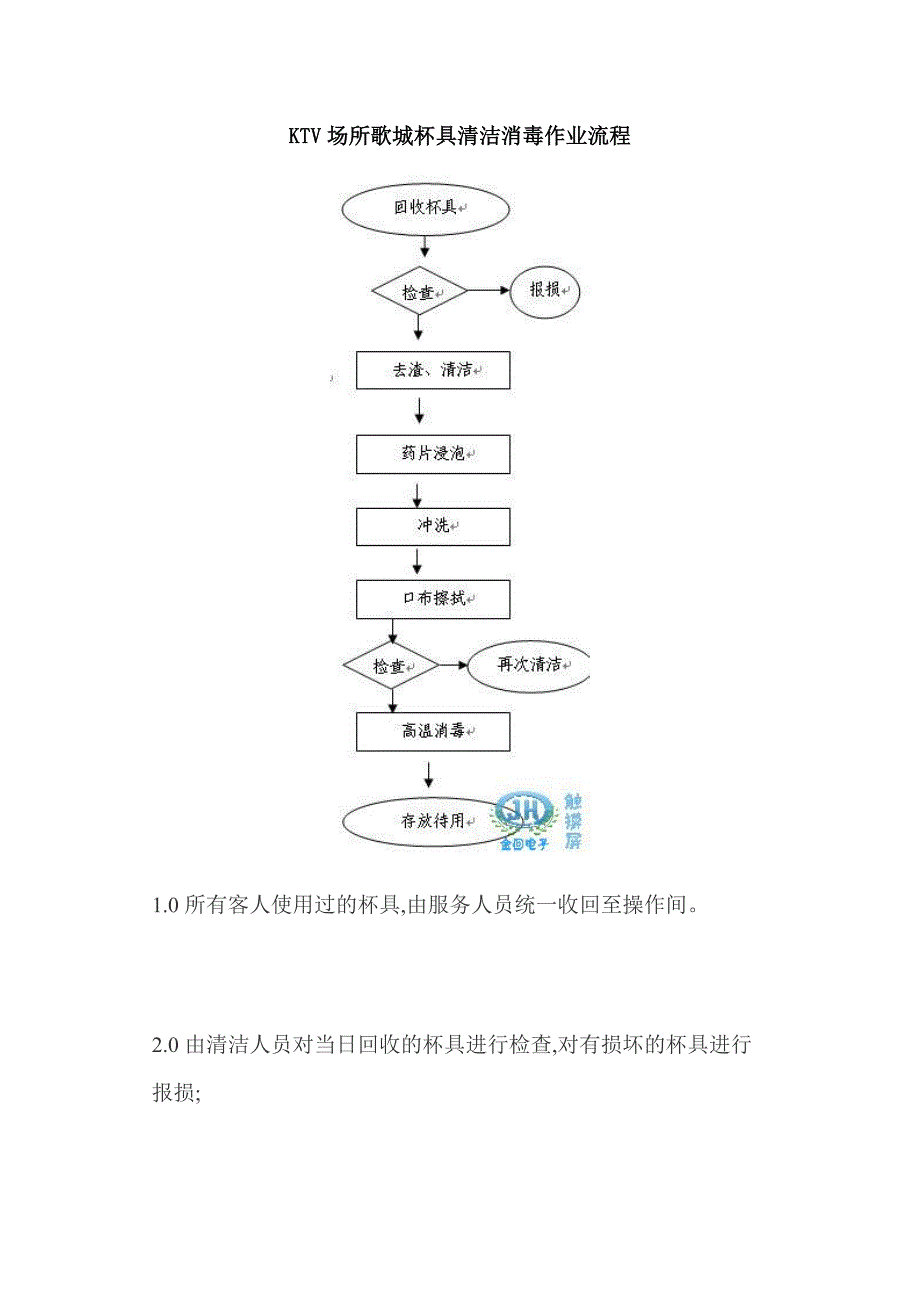 特技切换台与消毒标签管理办法