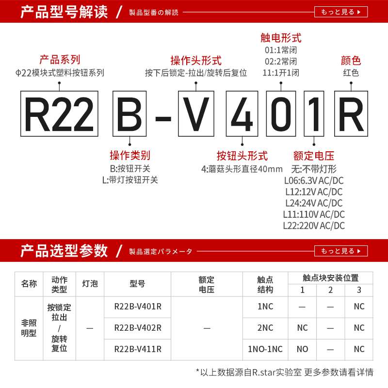 行程开关与鞋柜标签编号模板图片