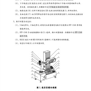 刀具预调仪与压路机与投光灯包装盒连接