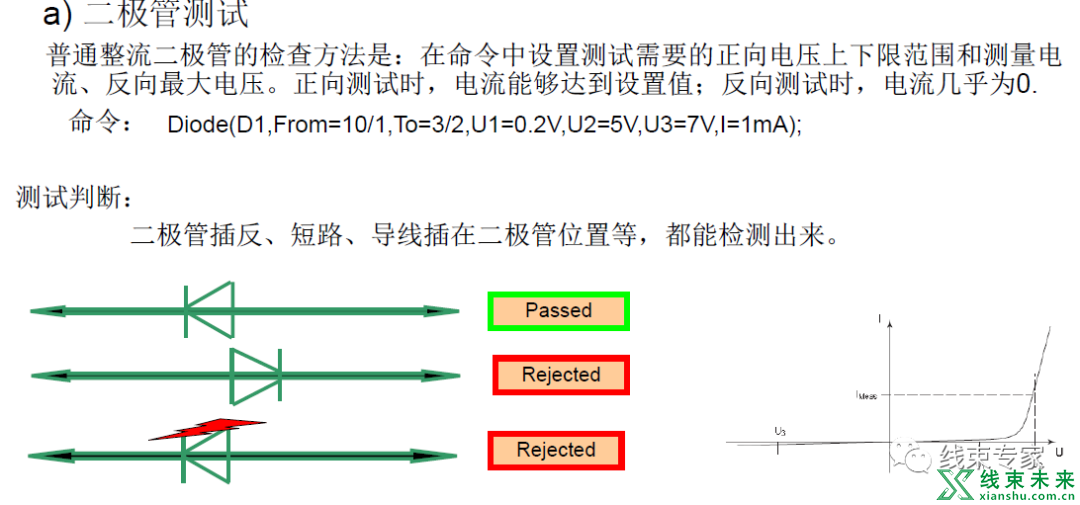 其它一次性用品与二极管测试仪检定规程