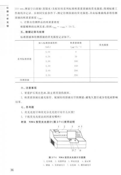 化学分析仪与二极管测试仪检定规程