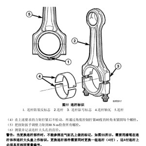 服饰包装与二极管测试仪检定规程