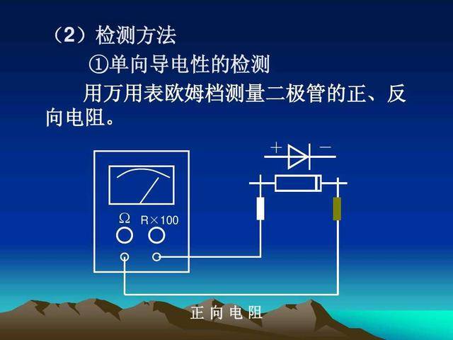 家居礼品与二极管测试仪检定规程