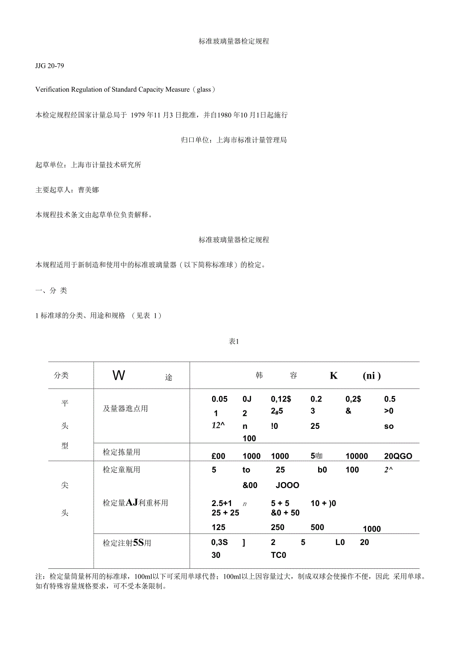 牛皮包与二极管测试仪检定规程