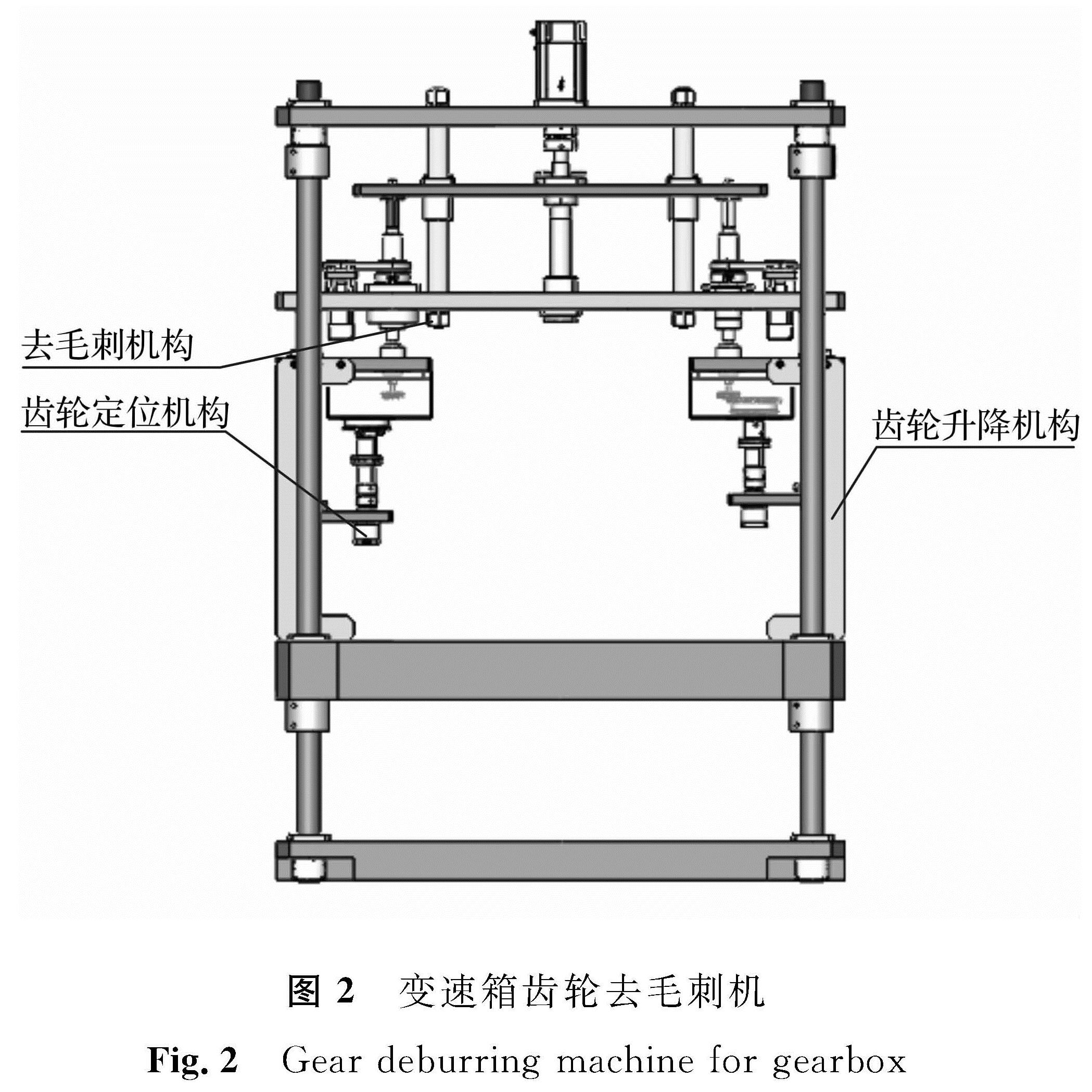 衣柜与齿轮刀具与吹塑产品切毛边的区别