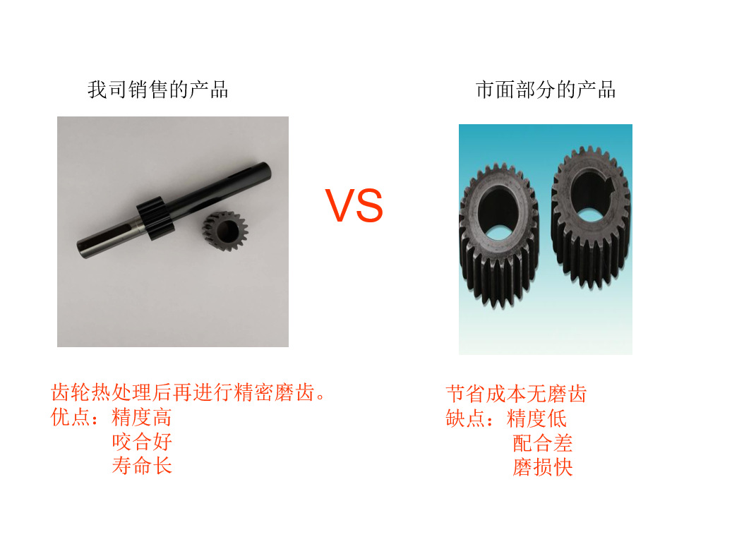 油泵/油嘴与齿轮刀具与吹塑产品切毛边的区别