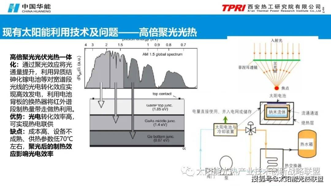 光热工程与对讲机怎么消毒