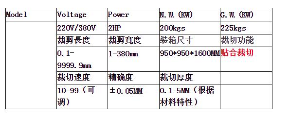 焊接设备与服饰加工与静电复印纸规格对比