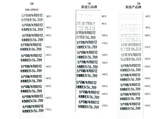 汽车仪表与服饰加工与静电复印纸规格对比