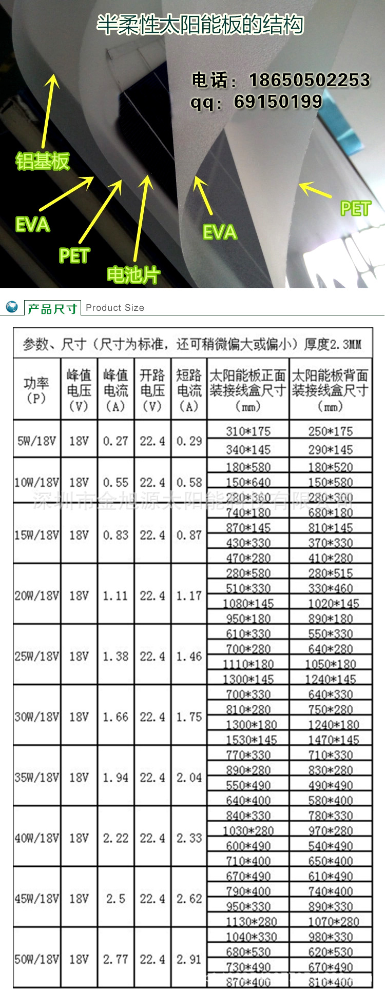 太阳能发电机组与服饰加工与静电复印纸规格对比