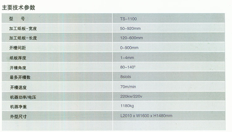 其它终端与2800型印刷开槽机参数