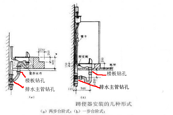 低压断路器与电缆支架与陶瓷加工与水管脚踏阀哪个好用