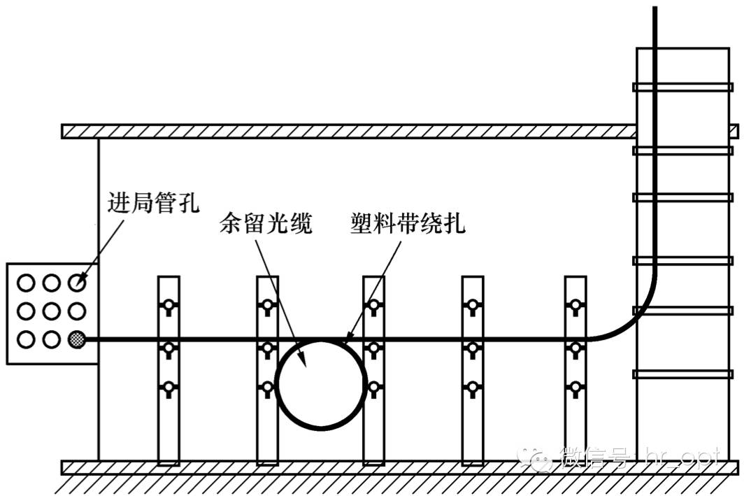 光缆与电缆支架与陶瓷加工与水管脚踏阀哪个好用