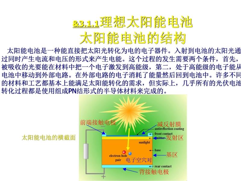 太阳能电池板与薄膜电池设备与增压电磁阀的作用区别