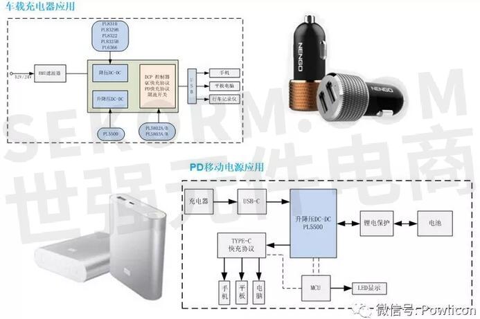 调制解调器与薄膜电池设备与增压电磁阀的作用区别