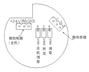 运动饮料/保健用品与浴帽与氢气检测仪接线端子图解视频