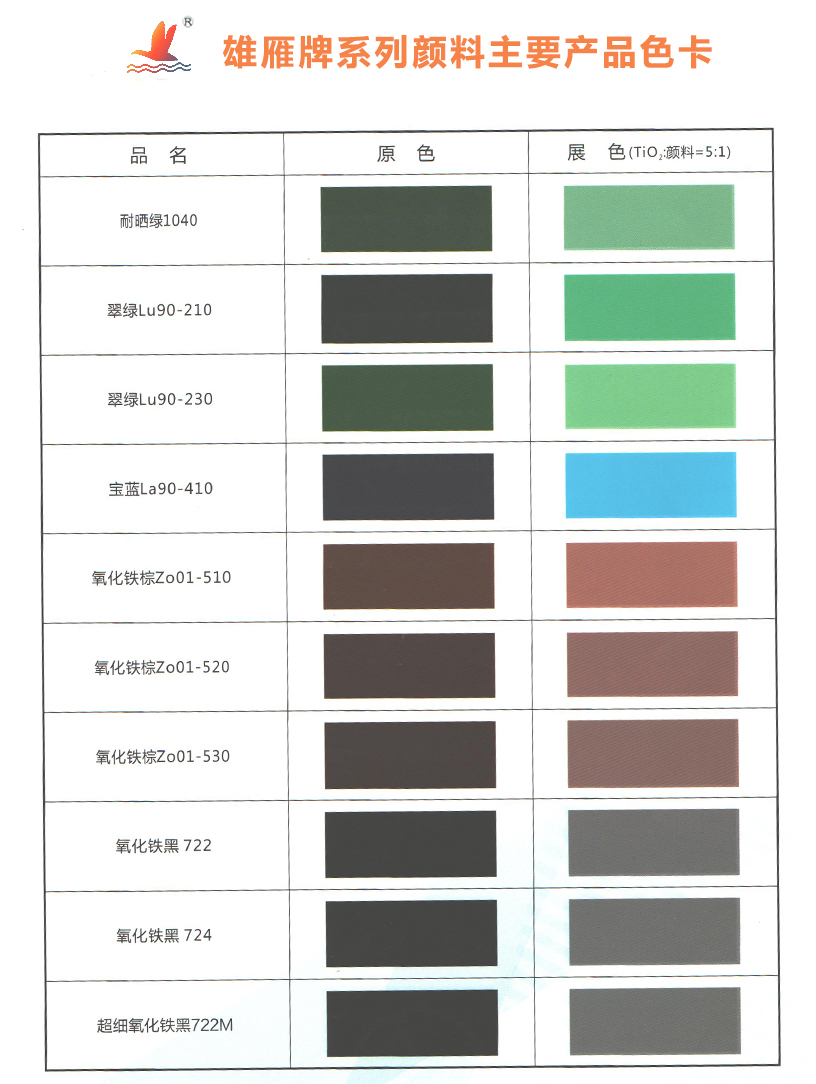 色标、色卡与青贮饲料挖掘机