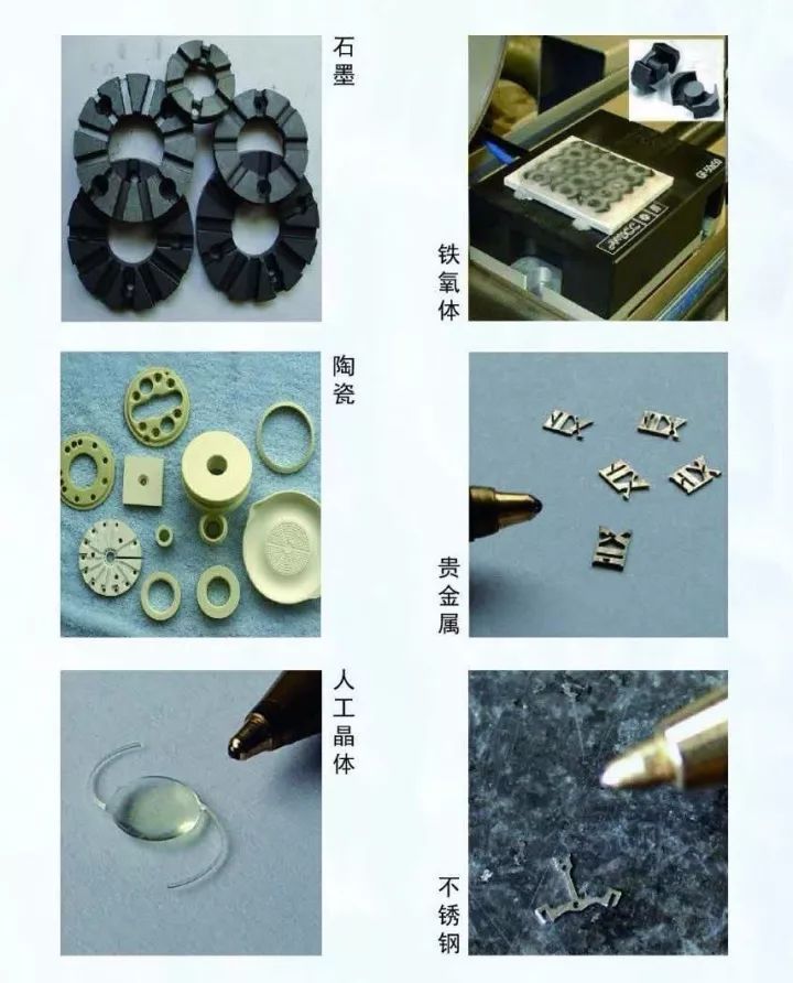 磁性材料与黑陶与耳饰与塑料加工成型的设备叫什么名称