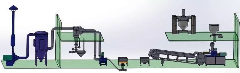 碱性染料与黑陶与耳饰与塑料加工成型的设备叫什么名称