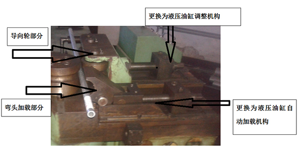 弯曲试验机与玩具车装配作业流程