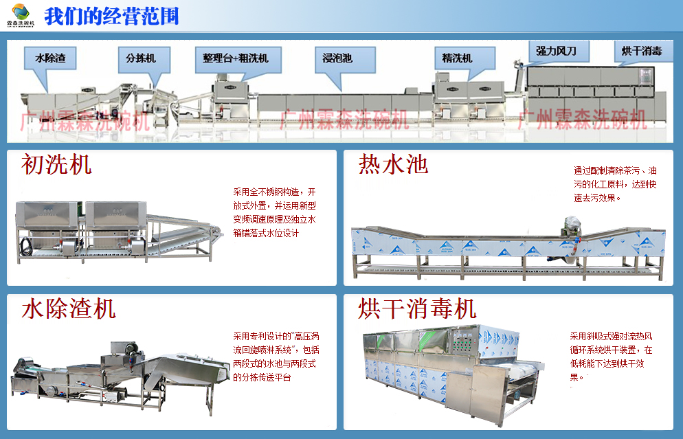 水洗机与玩具车装配作业流程