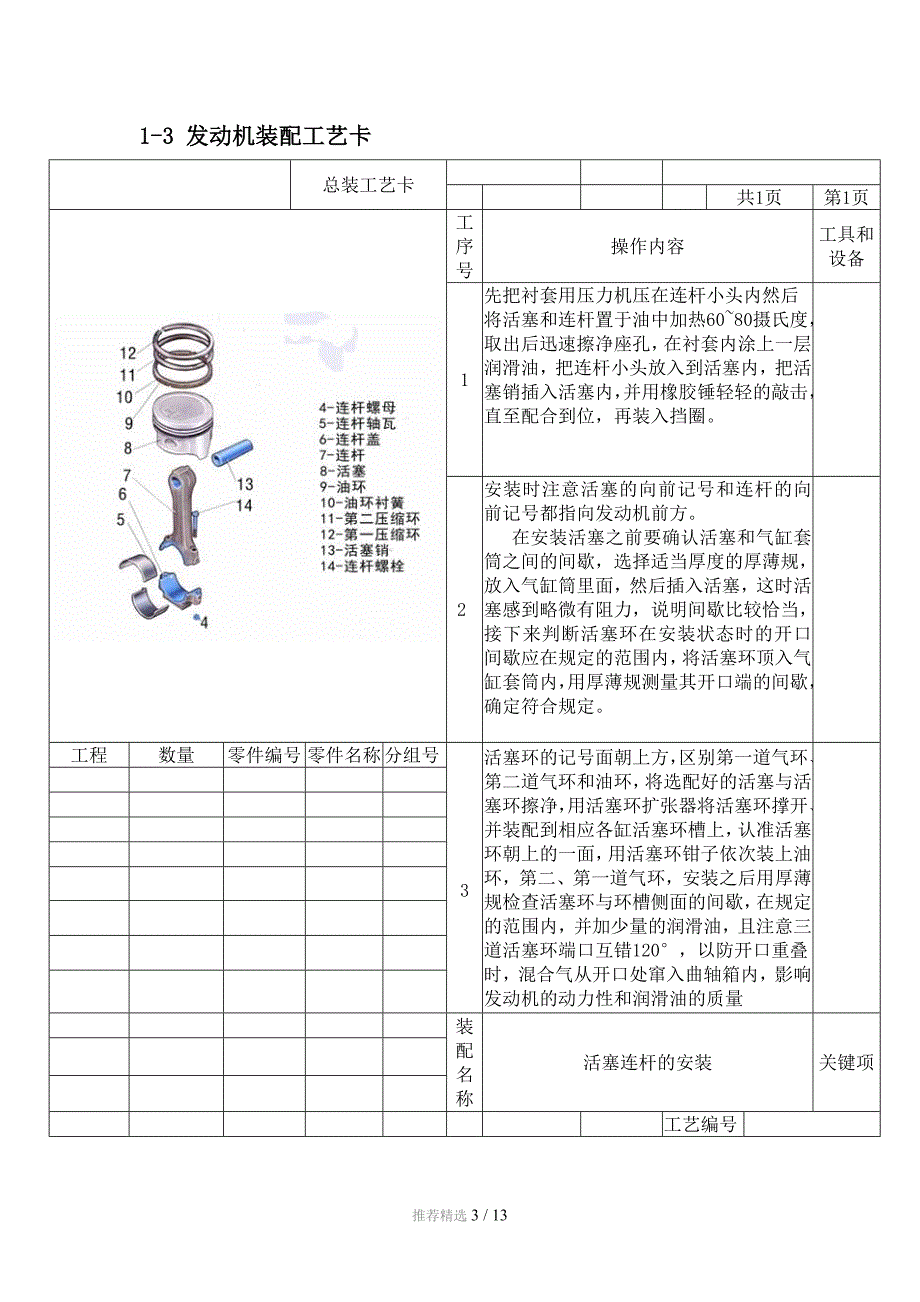 其它发动机件与玩具车装配作业流程