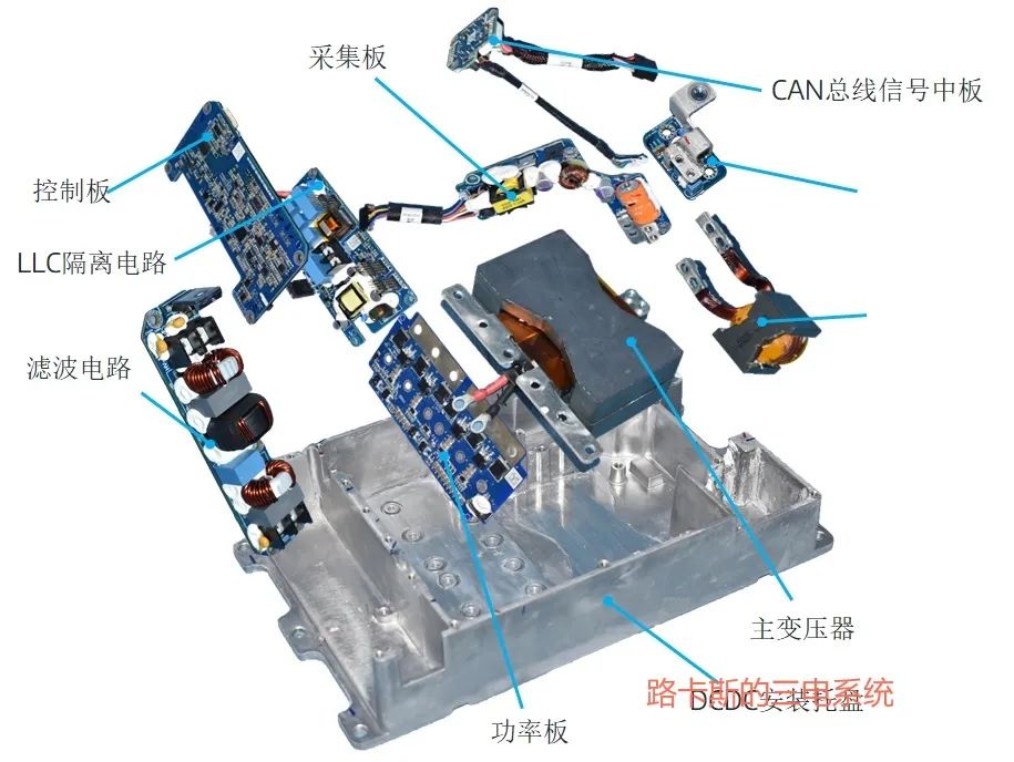 继电器与玩具车装配作业流程