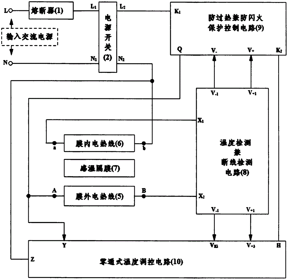 交通安全设施与自动发热袋原理