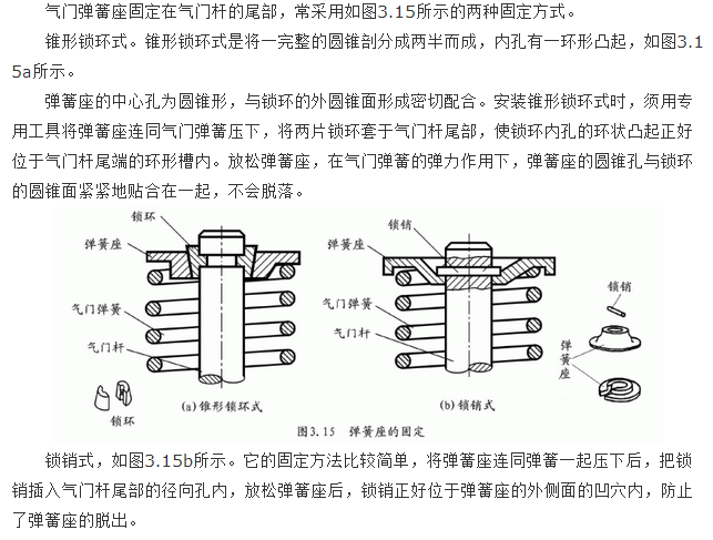 卡簧挡圈与气门芯设计原理