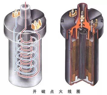 加热线圈与气门芯设计原理