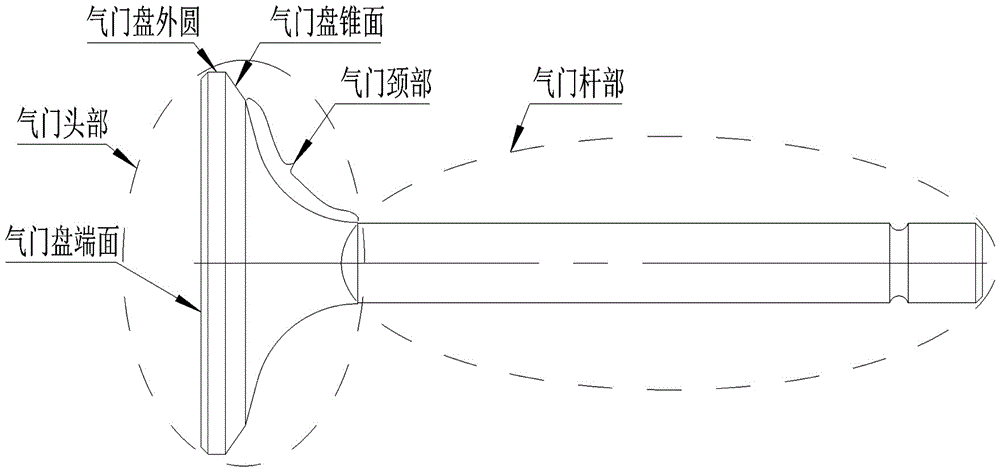 风能设备与气门芯设计原理