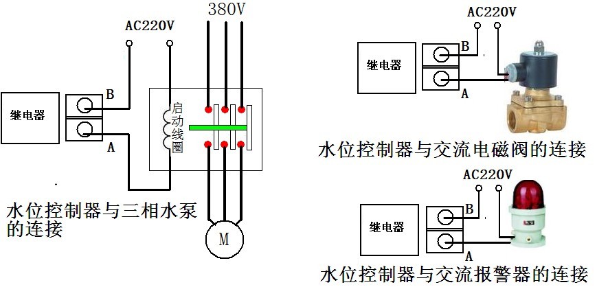 水解笔与液位感应器控制水泵接线