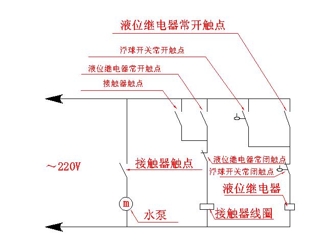 水解笔与液位感应器控制水泵接线