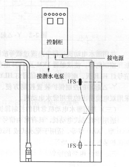 树脂软管与液位感应器控制水泵接线