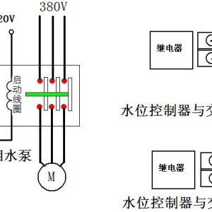 其它节日礼品与液位感应器控制水泵接线