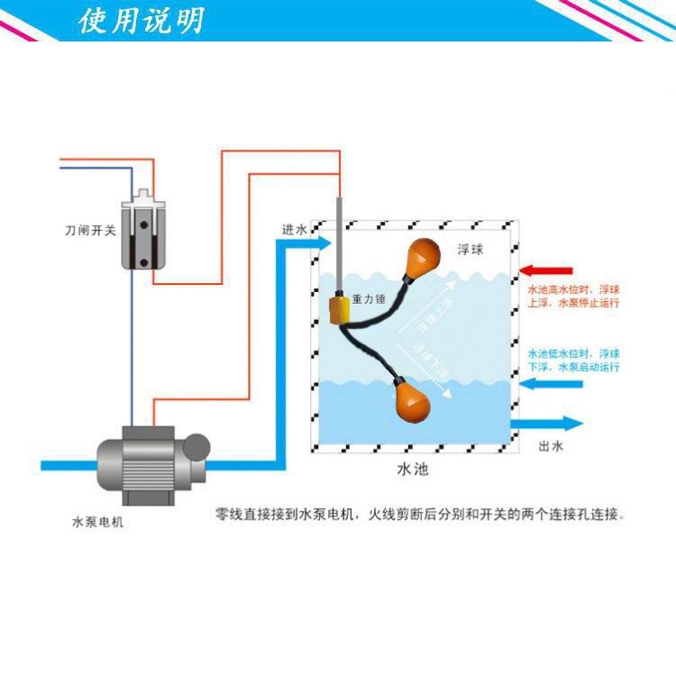 皮卡与液位感应器控制水泵接线