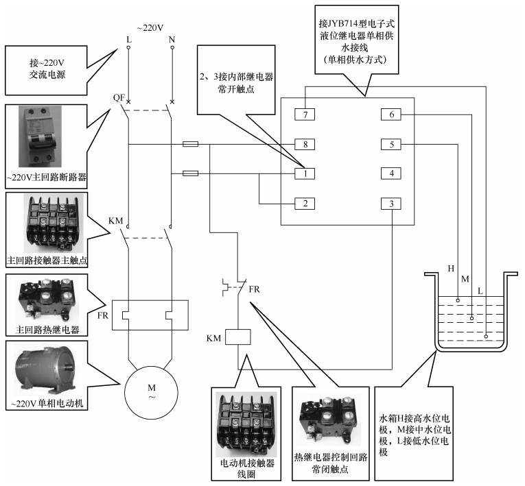 冶金自动化设备与液位感应器控制水泵接线