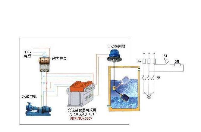 有线光缆设备与液位感应器控制水泵接线