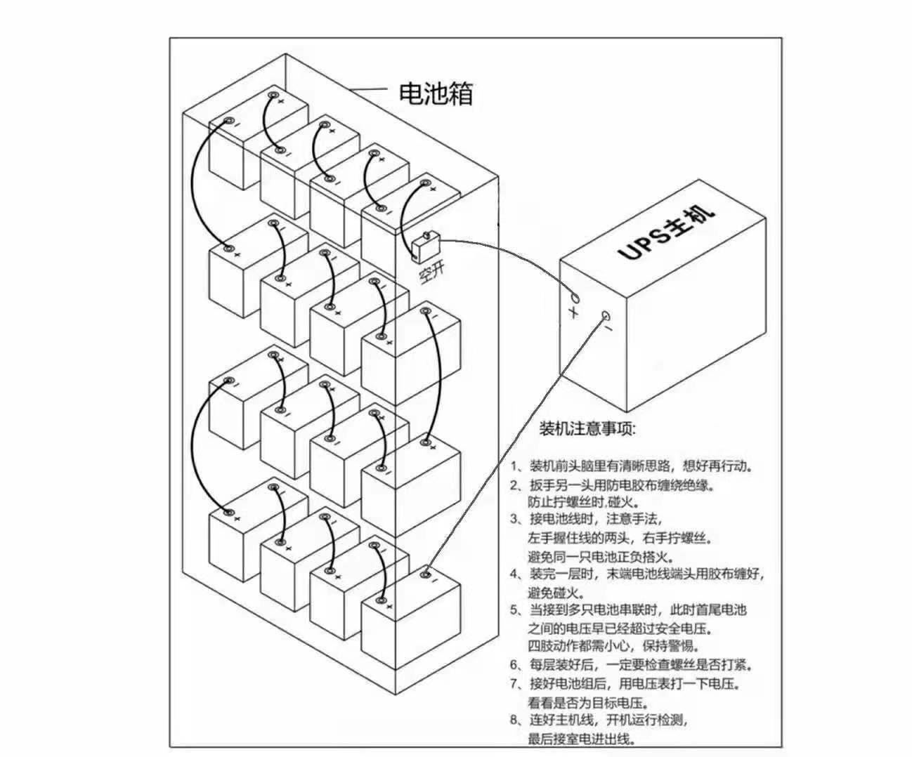 科技类与ups电池安装步骤