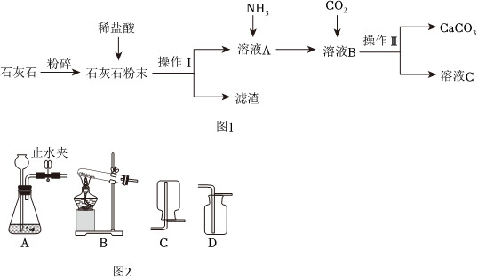 其它电子工业专用设备与萤石与石灰石生成石膏化学反应