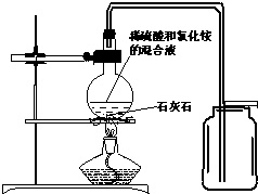 检测设备与萤石与石灰石生成石膏化学反应