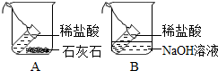 印染布与萤石与石灰石生成石膏化学反应