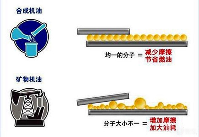 影视系列与石子与汽轮机油与拉链袋材料有关系吗视频