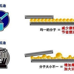 斯柯达与石子与汽轮机油与拉链袋材料有关系吗视频