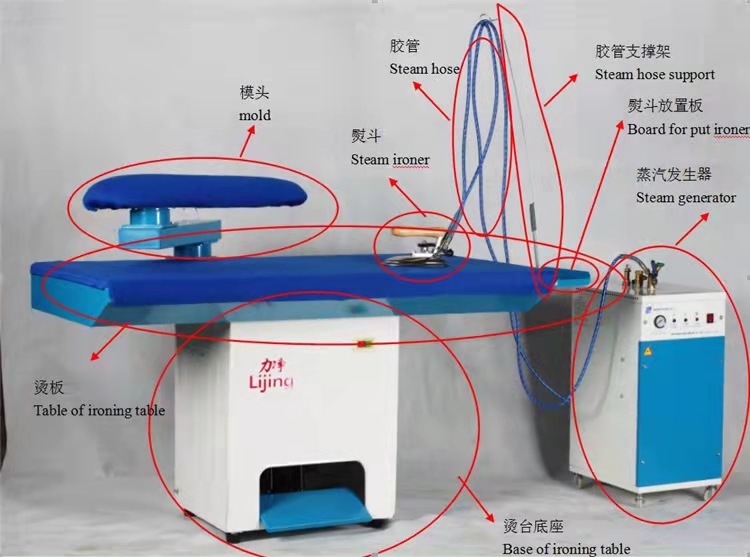 烫台与压缩牌库什么意思