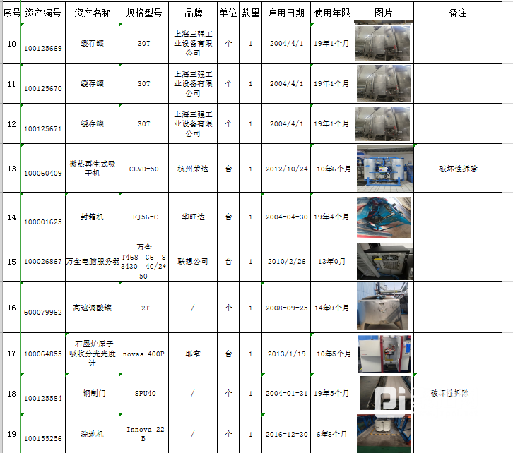 库存通信器材与压缩牌库什么意思