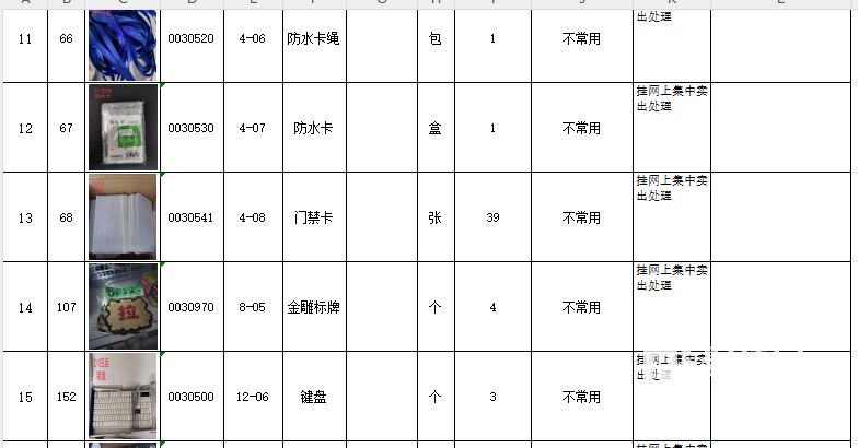 库存通信器材与压缩牌库什么意思