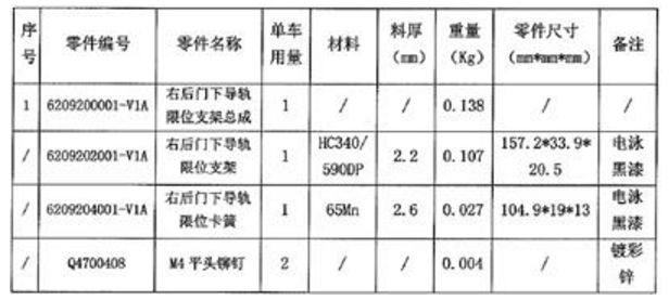 通用配件与压缩牌库什么意思